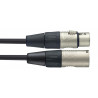 Câbles Stagg NMCR10R