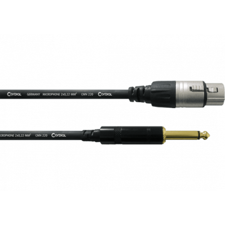 CCM 5 FP