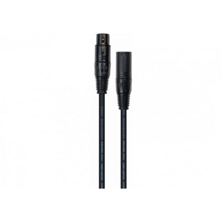 ECO M03X