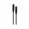 ECO M03X