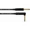 CCI1.5PR